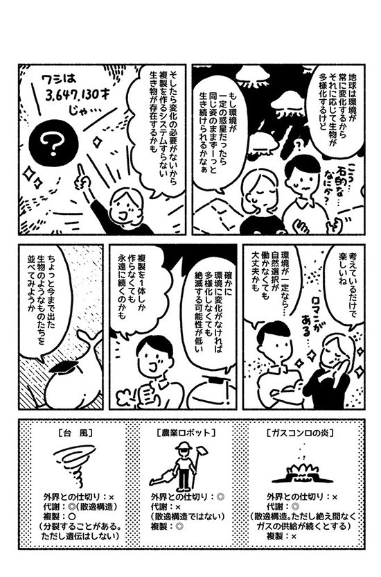 マンガでわかる「生物の特徴を持たない生物」はいるのか?
