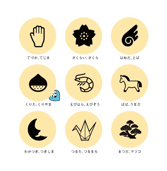 デザインが垢抜ける 自分だけのロゴマークを作る 頭を柔らかくして考えると 新しい意外な発見があるかも まねるだけで伝わるデザイン ダイヤモンド オンライン