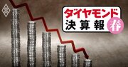 予想純利益の減少率が大きい企業ランキング【全79社完全版】