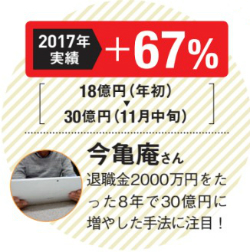 今亀庵さん