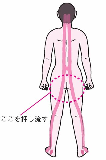 揉んだり叩いたりはNG!「酷い肩こり」を改善する「目からウロコ」の方法とは?【医師がイラスト解説】