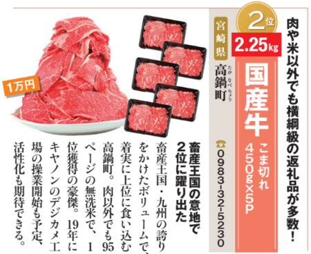 宮崎県高鍋町への寄附はこちら