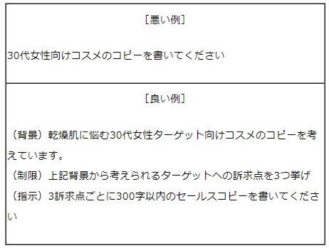 AIを使いこなすには「命令コトバ」が9割！