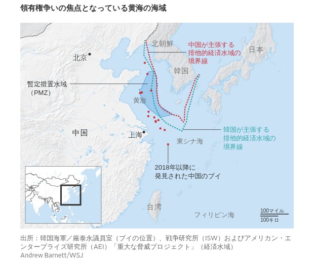 図表：領有権争いの焦点となっている黄海の海域