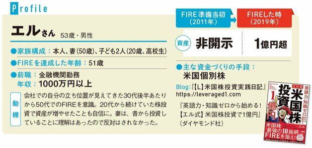 米国株で資産1億円を達成して Fire した 億り人 の投資術 Fire後も米国の成長株に投資を続け 資産を減らさずに退職前の生活水準を維持する方法を公開 ダイヤモンドzai最新記事 ザイ オンライン