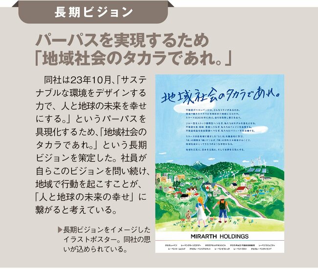 不動産だけではない！ 再生可能エネルギーでさらなる成長を目指す、未来環境デザイン企業