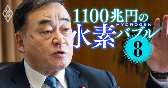 1100兆円の水素バブル#8
