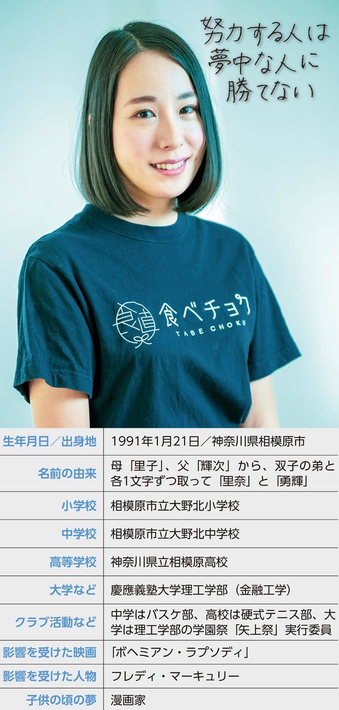 秋元里奈・ビビッドガーデン社長