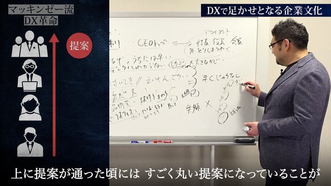 マッキンゼー#7_4