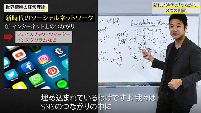 経営理論#22-6