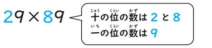 インド式計算法で「29×89」のような2ケタかけ算を一瞬で解く方法【親子で解ける練習ドリル付き】