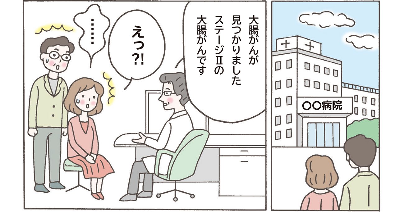 マンガ：三浦晃子