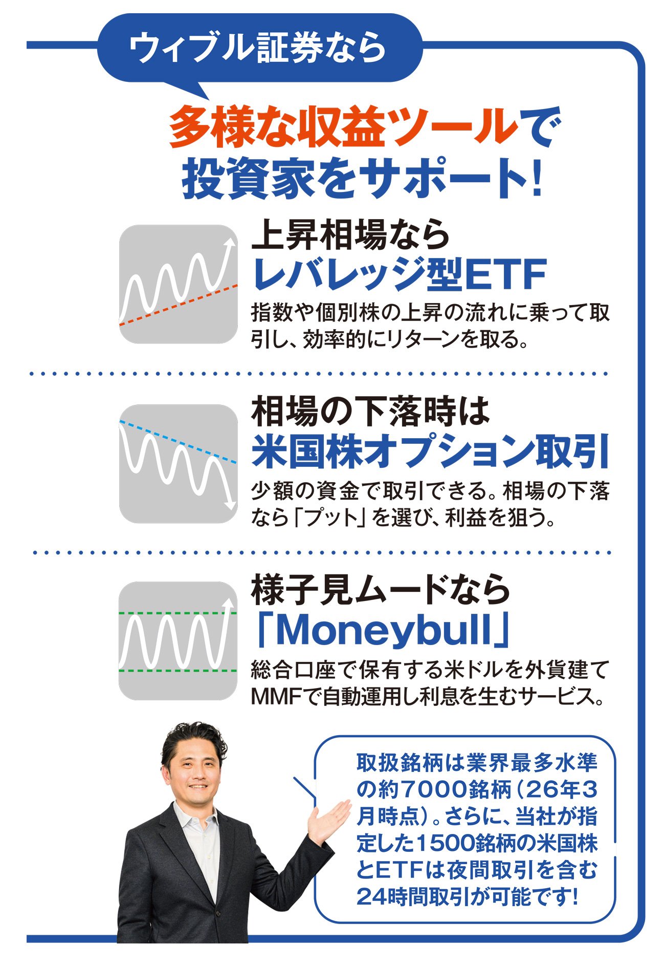 資産8億円に到達!米国株投資で評判の東大ぱふぇっとさんが米国ETFの実力を深掘り！