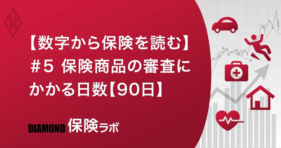 保険ラボ【数字から保険を読む】#5 保険商品の標準的な審査期間は【90日】