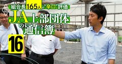 農協役職員が支持する政治家・政党ランキング!小泉進次郎と日本維新の会が「意外にも」人気