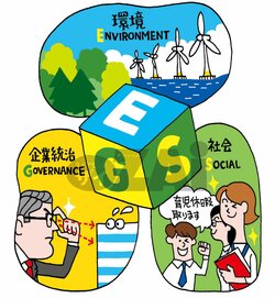 ESGへの取り組みが長期的な投資の基準に！