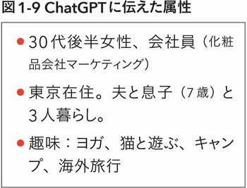 図表：ChatGPTに伝えた属性