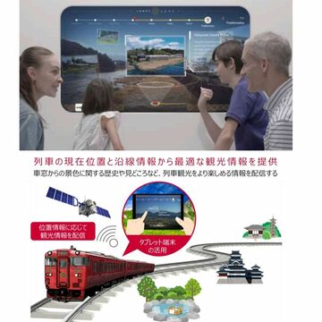 NTTドコモとJR九州、「列車でAR」で協業