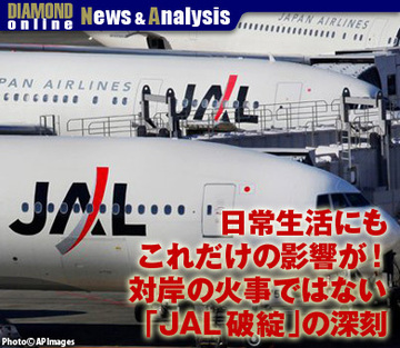 日常生活にもこれだけの影響が！対岸の火事ではない「ＪＡＬ破綻」の深刻