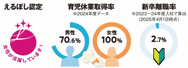 人間主導の生産システムを追求。モノづくりを支える生産設備メーカー