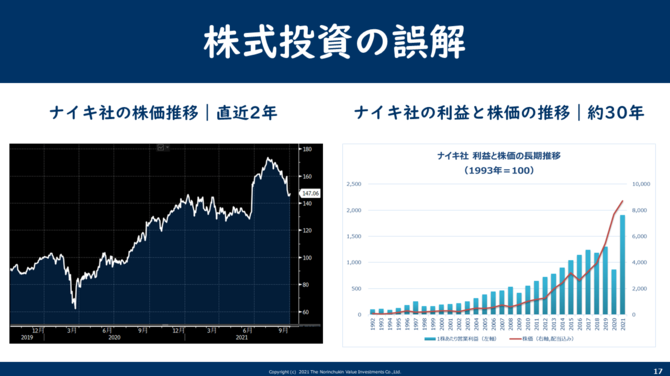 プロ投資家が高校生に教える投資企業を選ぶ時の「3つの基準」とは？