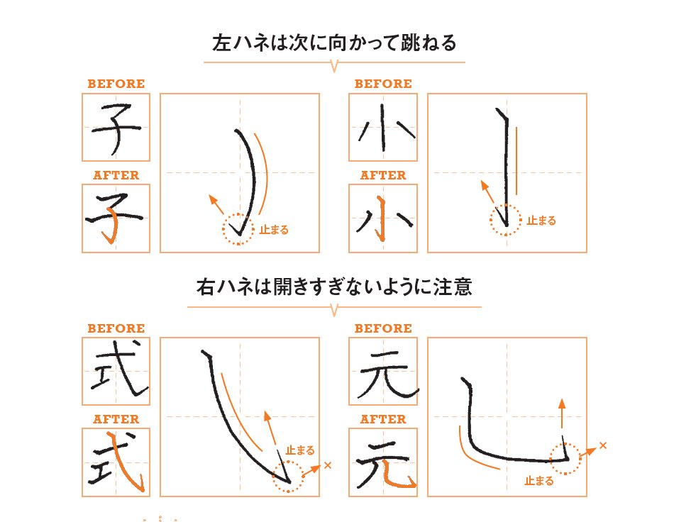 性格までだらしなく見える「だらしない字」の共通点