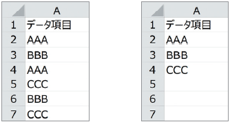 めんどうな作業はexcelマクロにやらせよう一瞬でダブりチェックが終わるマクロの作り方とは 4時間のエクセル仕事は秒で終わる ダイヤモンド オンライン