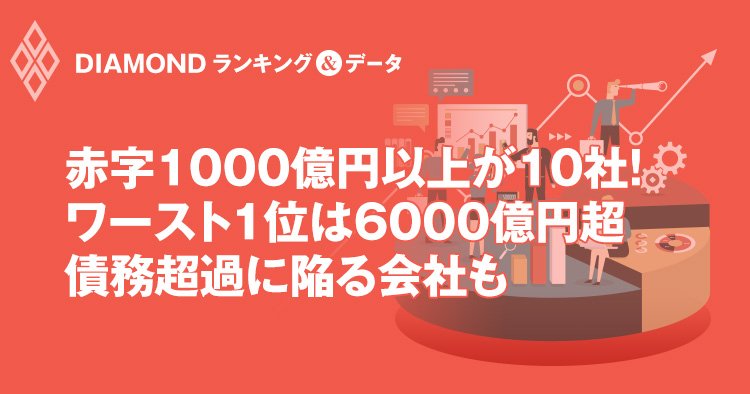 赤字1000億円以上が10社!ワースト1位は6000億円超、債務超過に陥る会社も