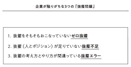 書籍『若手育成の教科書』91pより転載