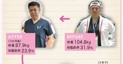 【実録！ ダイエットのその後を調査】3勤1休ダイエット成功から2年後、どうなった？