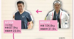 【実録！ ダイエットのその後を調査】3勤1休ダイエット成功から2年後、どうなった？