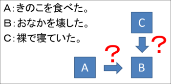 「本当に賢い人」と「賢そうに見えて実は浅い人」の決定的な差とは？