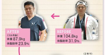 【実録! ダイエットのその後を調査】3勤1休ダイエット成功から2年後、どうなった?
