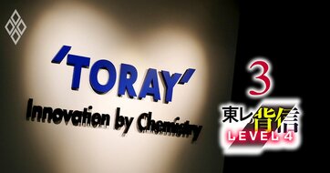 東レ「品質不祥事」連鎖の真因、異常なまでの「原価低減」への執着が招いたモノ作り崩壊の深層