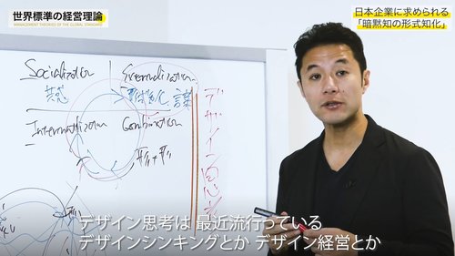 【入山章栄・解説動画】組織の知識創造理論（SECIモデル）