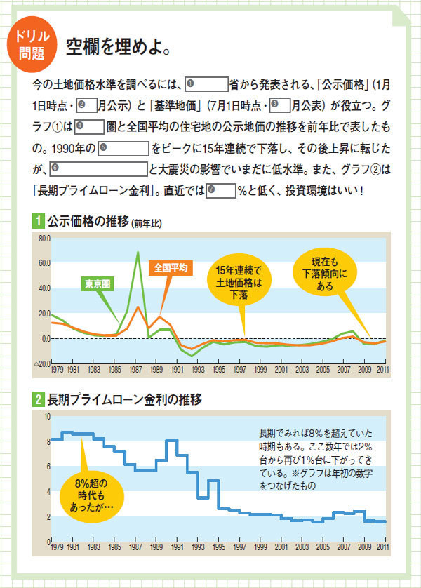 不動産投資で年収2倍 大家脳を鍛える必勝ドリル Vol 1 ダイヤモンドzai最新記事 ザイ オンライン