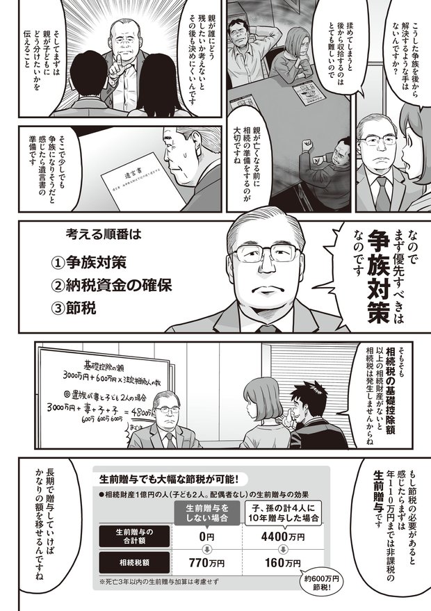 争族を防ぐ方法⑥