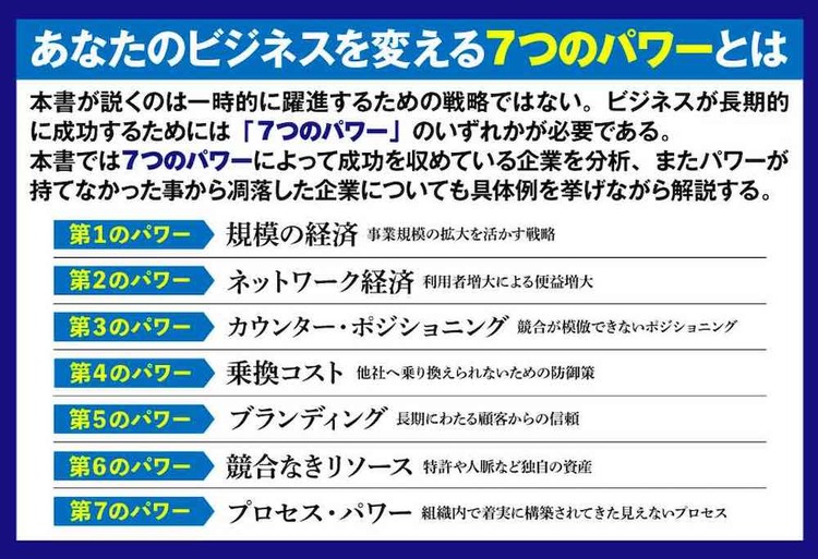 7 POWERS── 最強企業を生む7つの戦略 告知情報 | ダイヤモンド