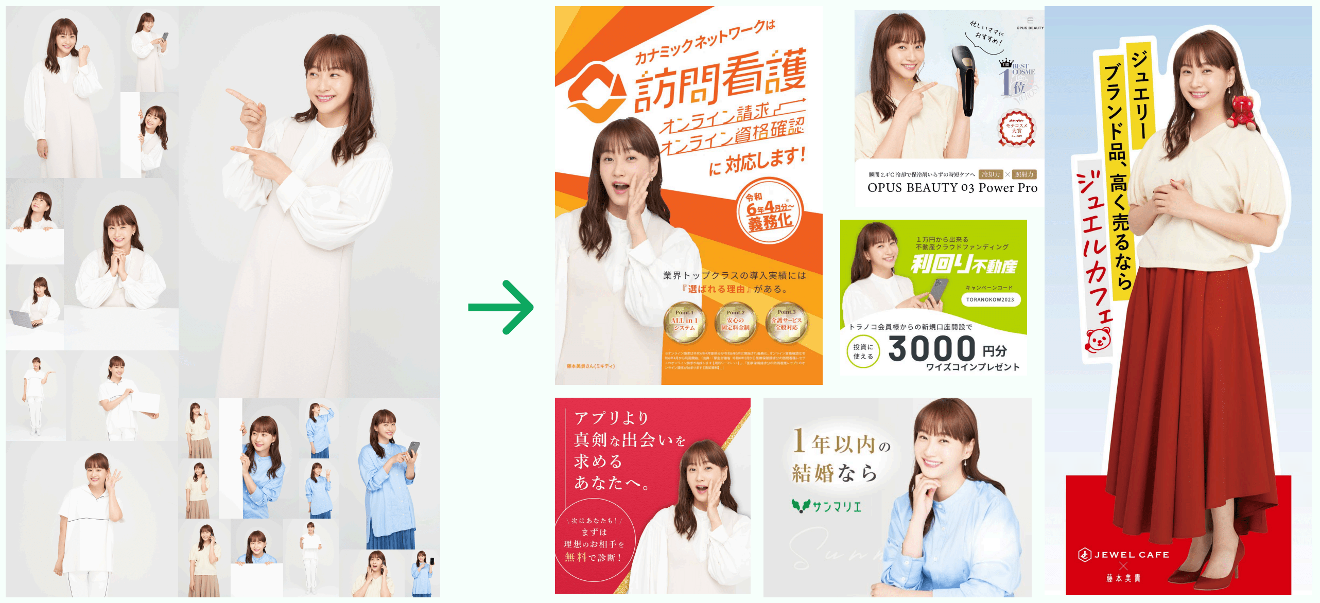 有名タレント起用が最短1カ月から!月額10万からの新たなタレントキャスティングとは
