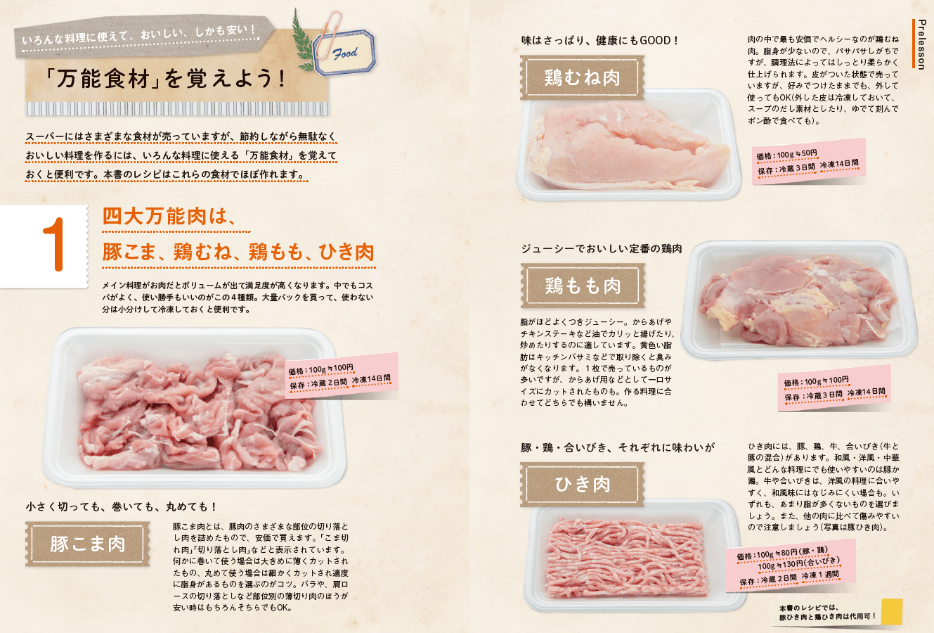 【はじめてのひとり暮らしのコツ(1)】自炊を続けるために、料理よりも先に覚えるべきこととは?