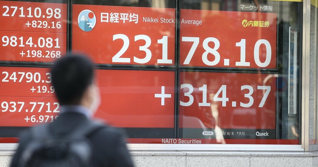 写真:日経平均株価を示すボード