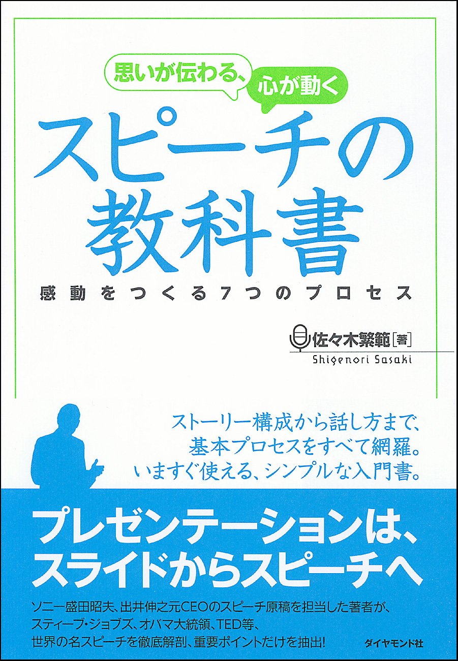 テスト