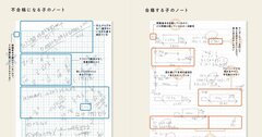 【中学受験のカリスマが教える】最初が肝心！ 受験勉強に必要なノートとは？