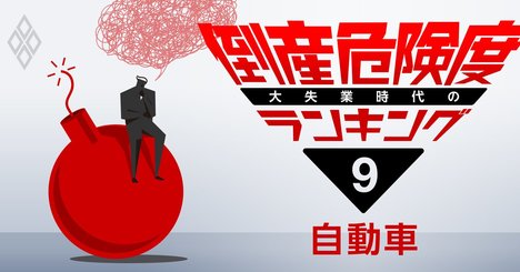 自動車業界・倒産危険度ランキング、苦境の大手メーカーが1位