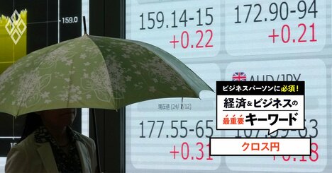 円の実力はドル円だけでは見えない、「クロス円」で読む“歴史的円安”の本当の姿