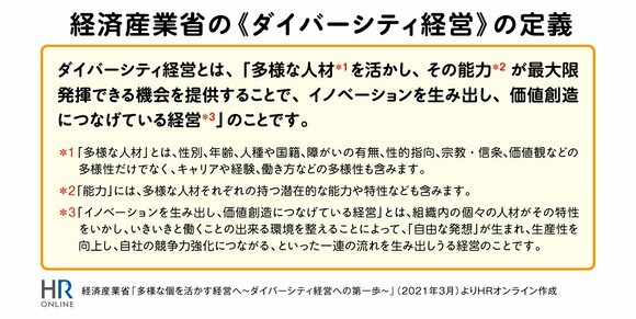 なぜ、企業はダイバーシティ＆インクルージョンを推進しているのか？