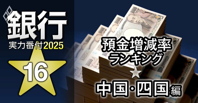 銀行実力番付2025#16
