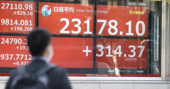 写真:日経平均株価を示すボード