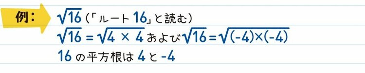 【700万人が感動した数学ノート】アメリカの中学生が学んでいる「平方根」超入門