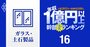 【ガラス土石13人】1億円以上稼ぐ取締役・実名年収ランキング！AGCと日本板硝子で大格差…日本特殊陶業、TOTO、日本ガイシ、東海カーボンの幹部はいくらもらってる？